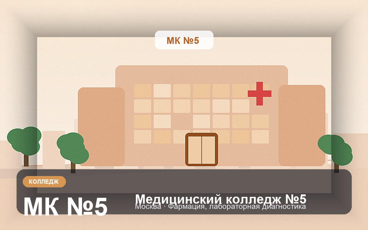 Обложка: Медицинский колледж №5